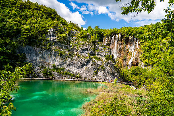 Turquoise-colored lake at the base of tall rocky cliffs with a visible waterfall flowing into the water. Surrounding forest with green foliage covers the slopes around the lake. The clear blue sky and reflections in the water add depth and clarity to the natural scene in Plitvice Lakes National Park.