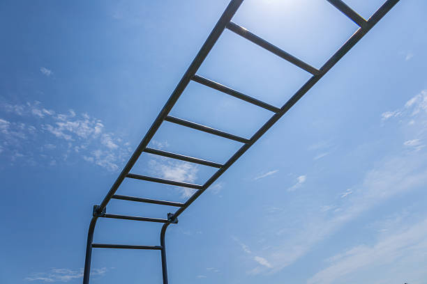 istock Fitness enthusiasts can use these horizontal training bars in the park to improve strength and perform various exercises under clear skies 2240232143