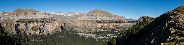 istock Sunset's Contrast in Ordesa Valley 2240234025