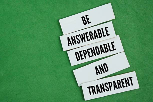 istock Inspirational and motivational words or quotes about accountability, namely Be answerable, dependable, and transparent 2240255026
