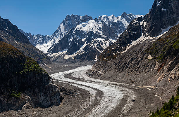 Aerial view of Mer de Glace glacier curving through rocky alpine valley beneath snow-covered mountain peaks.