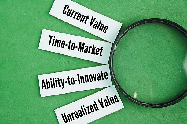 istock What are the 4 key value areas? 2240367164