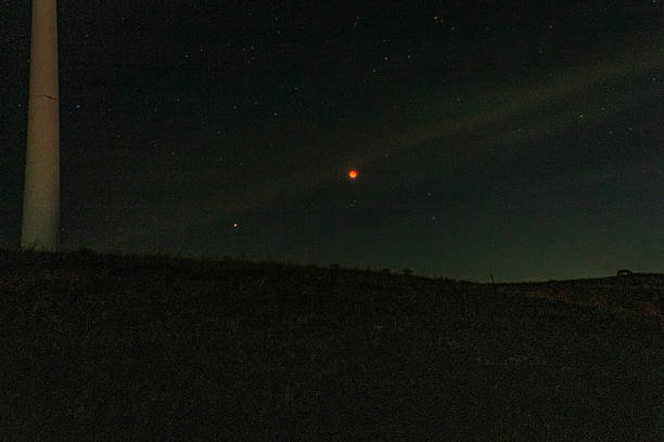 Blood moon - full Lunar Eclipse in the night sky