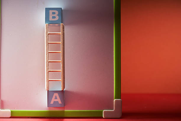 ladder on toy block with letter a and letter b.