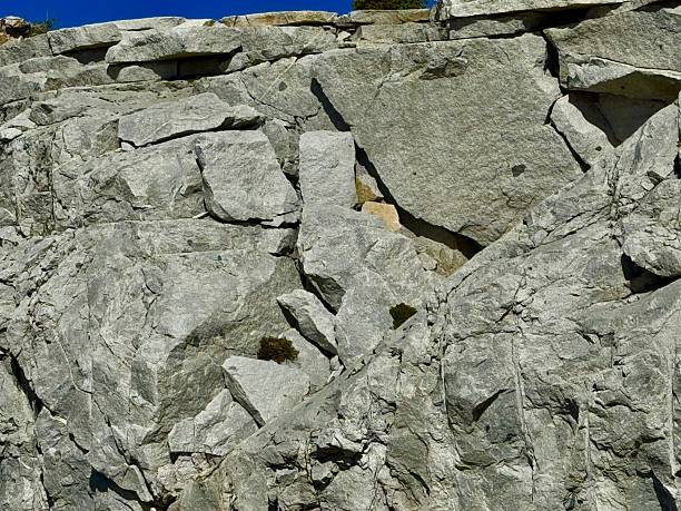 Olmsted Point is a famous vista of the northern side of Half Dome, Tenaya Canyon, and Tenaya Lake on Tioga Pass.