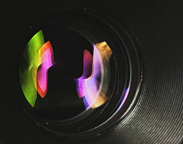 Stretched lens and professional camera body