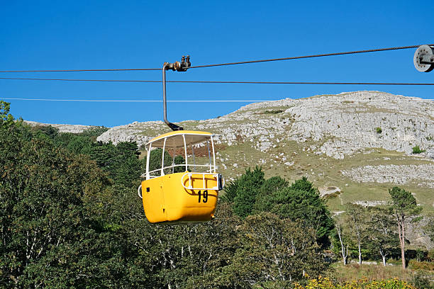 Great Orme, Llandudno, North Wales, United Kingdom, September 25, 2025. Yellow cable car traveling up or down the Orme. Sunny autumn day outdoors