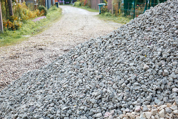 istock Gravel Pile on Dirt Pathway with Residential Structures Nearby 2240580353