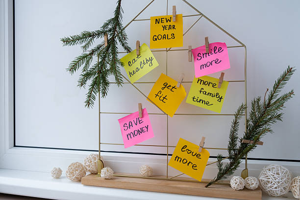 istock Vision board with new year resolutions aims goals on sticky notes. Preparation for New Year. Planning and setting goals for personal development 2240681277