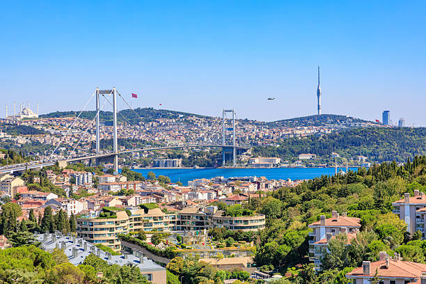 istock Panoramic view of bosphorus bridge and istanbul cityscape under clear blue sky 2240703526