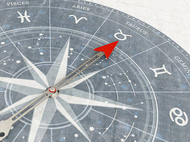 istock Astrology Compass Shows Taurus Zodiac Sign 2240757955