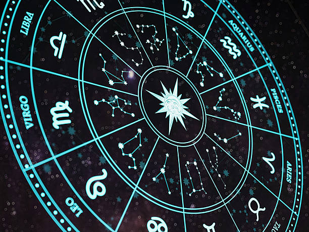 istock Astrological Zodiac Signs Wheel with Constellations in Outer Space 2240758365