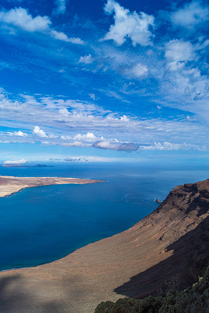 istock Mountains, Coastline, and Clear Skies 2241051785