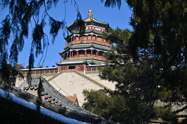 istock The Scenery of Beijing During Winter 2241113687