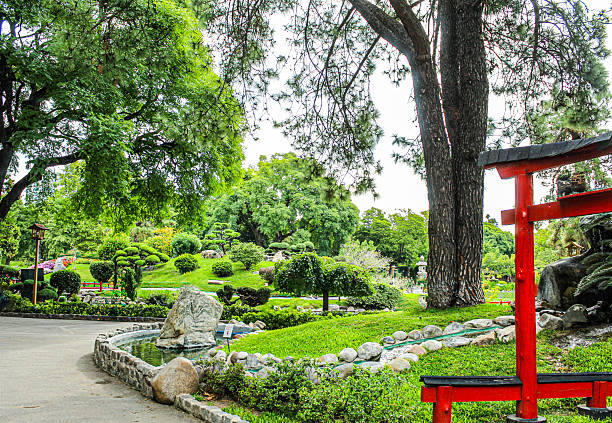 Image of a beautiful public park in Buenos Aires