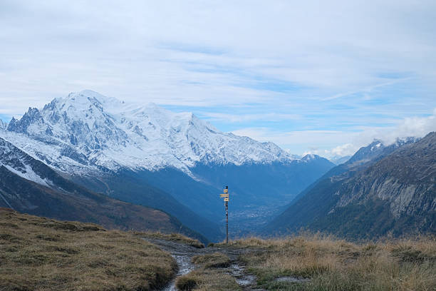 Mont Blanc view from Col De Balme