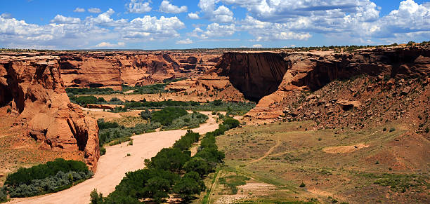 istock Surrounding Terrain, Cliffs, and Valley Canyon De Chelly Arizona 2241185585