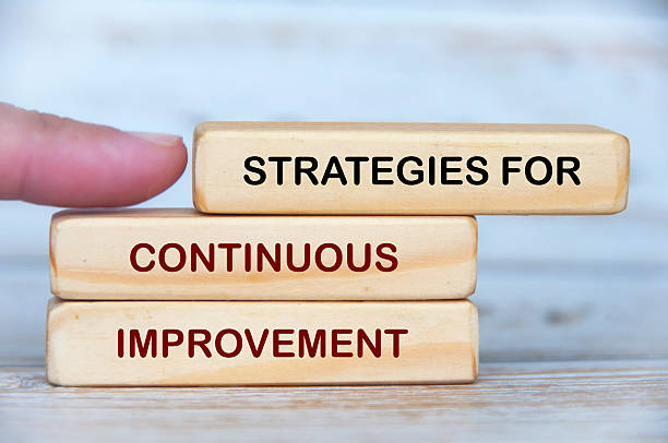 istock Hand holding block with STRATEGIES FOR CONTINUOUS IMPROVEMENT text. Process improvement concept. 2241186918