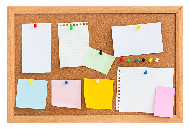 istock Colorful sticky notes and blank notice papers on cork board isolated on white background 2241189723