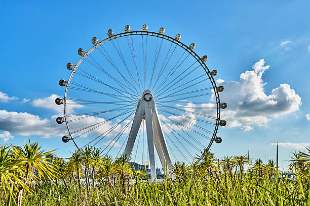 Panoramic wheel a pescara