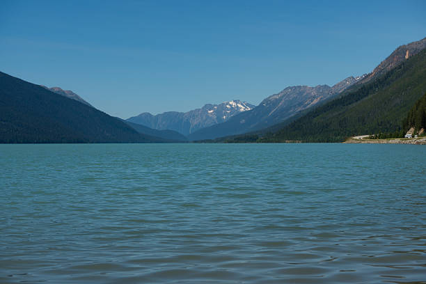 istock Tranquil lake surrounded by mountains under a clear blue sky on a sunny day 2241267272
