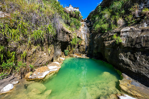 istock Natural Pool in Colombia 2241335614