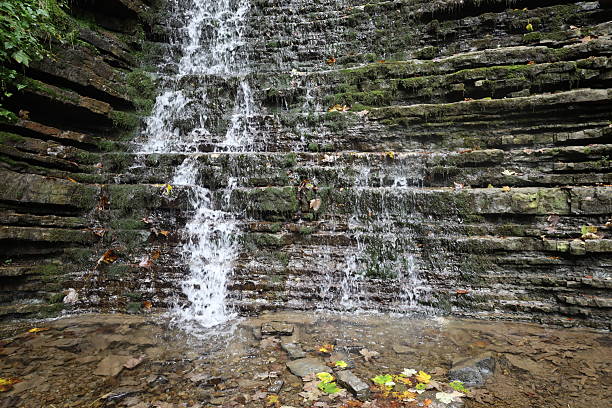 Hamilton, Ontario - Sherman Waterfalls
