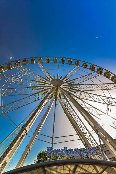 Budapest Eye, the largest big wheel in Europe