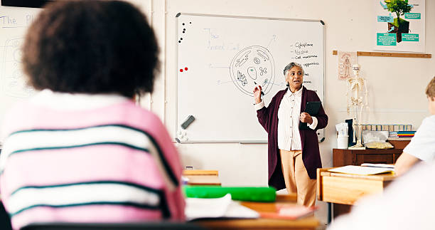 istock Woman, teacher or students with whiteboard for science lesson, education or learning in class. Female person, educator or lecturer with group of learners for diagram teaching or question in classroom 2241360698