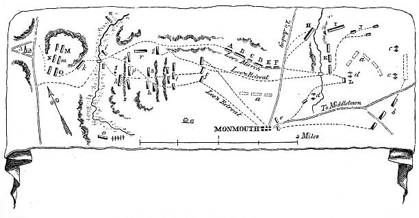 istock The Battle of Monmouth Courthouse, plan 2241399873
