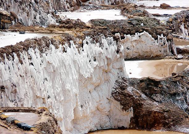 Salt Lagoons of Maras, Sacred Valley, Cusco - Peru