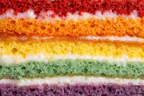 istock Vibrant layers of rainbow cake, detailed cake texture, dessert background. 2241431629