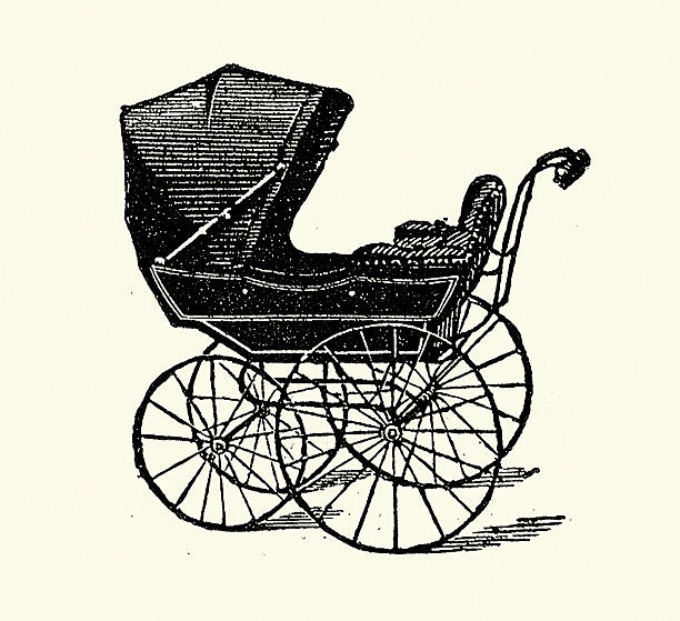 Victorian pram, 1884, Vintage illustraion, 19th Century, History