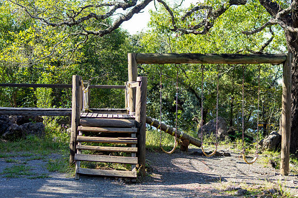 Pov seeing the play area as a child