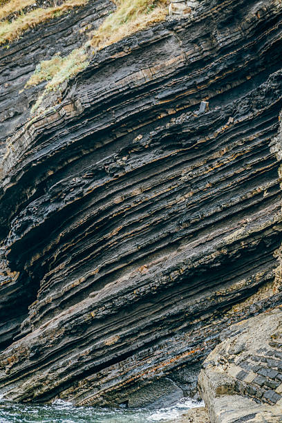 Dramatic Diagonal Layered Sedimentary Rock Formation, geological history on Basque Coastal Cliff, Northern Spain