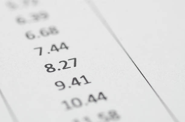 istock a financial report with a sharp focus on the number 8.27, symbolizing the importance of data analysis and statistical significance. 2241583957