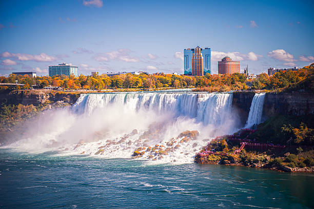 view of Niagara Falls in autumn from the Canadian side