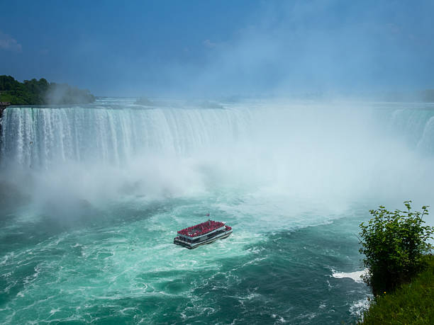 istock Niagara Falls, Ontario, Canada 2241698243