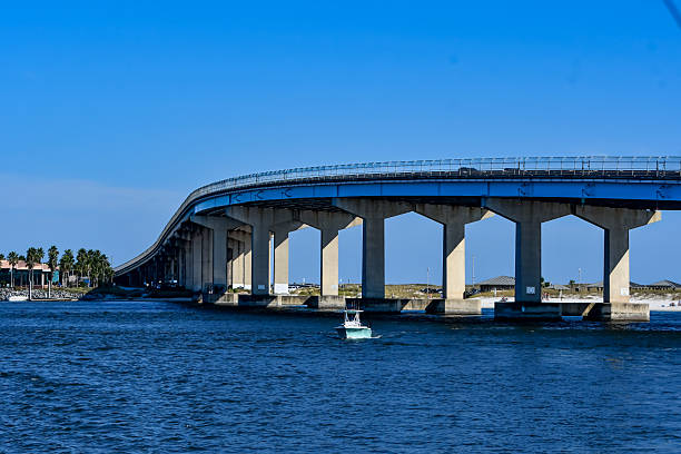istock October in Orange Beach, Alabama 2241715994