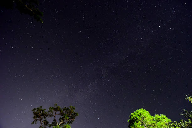istock October Sky in Orange Beach, Alabama 2241716899