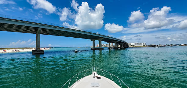 istock July in Orange Beach, Alabama 2241731009