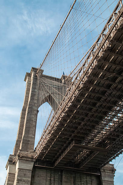 istock A lower view of the Brooklyn Bridge from Brooklyn Bridge Park. 2241770858