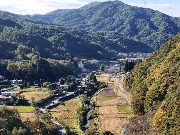 istock A mountain range with a small town in the valley 2241925126