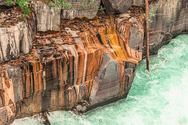 Maligne River long exposure, Jasper national park, Canada.