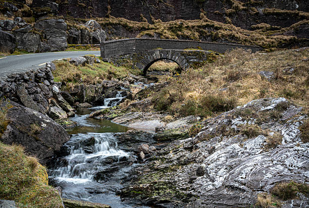 Gap of Dunloe. Co Kerry. Ireland