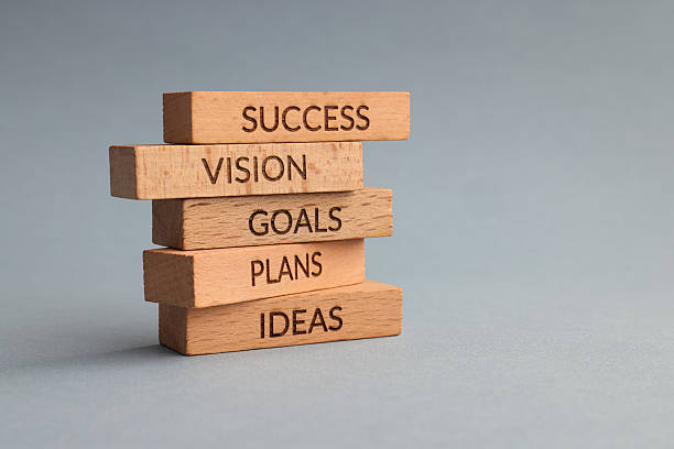 istock Five wooden blocks reading 