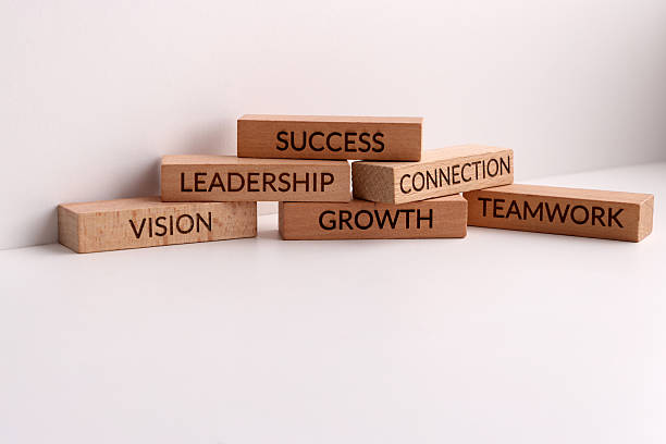 istock An intricate structure of interconnected wooden blocks highlighting core business values: Strategy, Innovation, Teamwork, Leadership, Vision, Connection, Success, and Growth. 2242082832