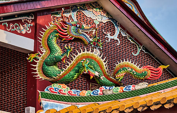 Dragon statue on traditional Taoist temple