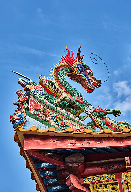 istock Traditional Chinese Architecture with Elaborate Dragon Sculptures 2242115515