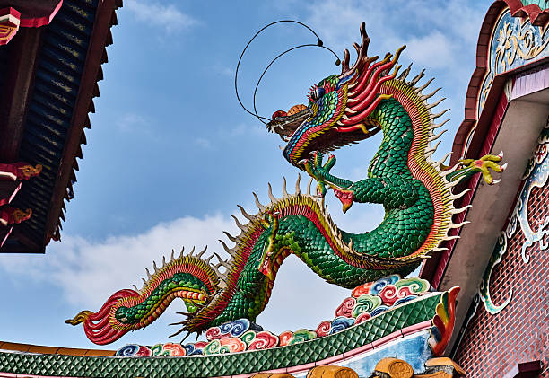 Dragon statue on traditional Taoist temple